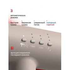 Фен-стайлер с ионизацией: что дает и кому нужен